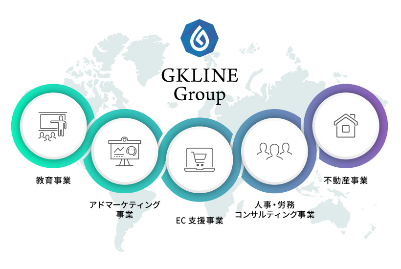 グループ事業内容